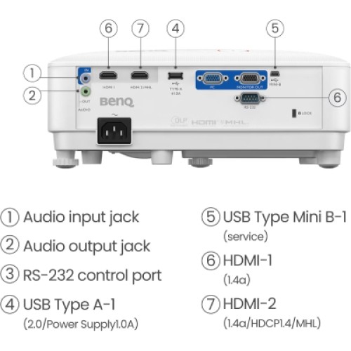 Проектор BenQ TH671ST (9H.JGY77.1HE)