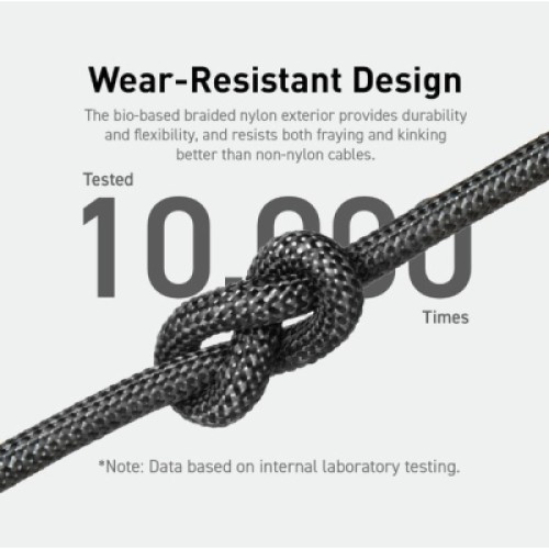 Дата кабель USB-C to USB-C 1.8m 140W bio-nylon 544 black Anker (A80F6H11)