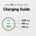Зарядное устройство Anker 325 PowerDrive USB-C PD67W + USB-A 22.5W Black (A2731HA1)