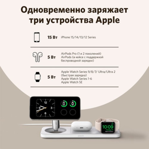 Зарядное устройство Anker MagGo Wireless Charging Station 15W 3-in-1 Pad White (B25M1321)