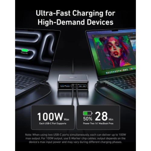 Зарядное устройство Anker GaNPrime 200W 4xUSB-C PD + 2xUSB-A Black (A2683341)