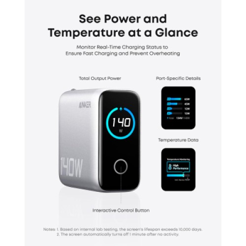 Зарядное устройство Anker Laptop GaN 140W 3xUSB-C PD3.1 + USB-A + display + cable Silver (B2697G41)
