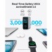 Зарядное устройство Anker Laptop GaN 140W 3xUSB-C PD3.1 + USB-A + display + cable Silver (B2697G41)