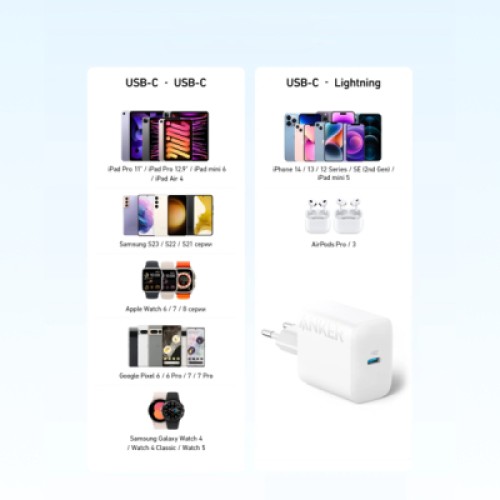 Зарядное устройство Anker PowerPort 20W USB-C + cable USB-C White (B2347G21)