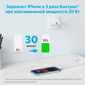 Зарядное устройство Anker PowerPort 20W USB-C + USB-A White (A2348G21)