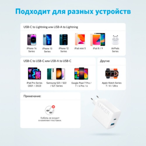 Зарядное устройство Anker PowerPort 20W USB-C + USB-A White (A2348G21)