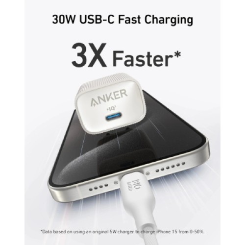 Зарядное устройство Anker PowerPort 511 Nano IV 30W USB-C White (A2337G21)