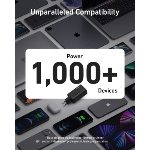 Зарядное устройство Anker PowerPort 735 GaNPrime 65W 2xUSB-C PD + 1xUSB-A PIQ PPS/DPDS (A2668311)