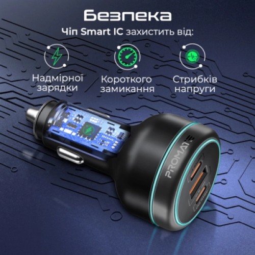 Зарядное устройство Promate 2xUSB-C PD + USB-A QC3.0 (powerdrive-230)