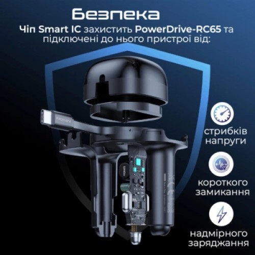 Зарядное устройство Promate 62W USB-C cable + USB-A/USB-C ports (powerdrive-rc65)