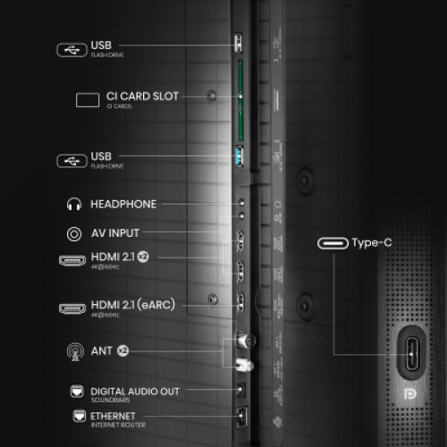 Телевизор Hisense 55U8Q