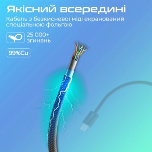 Дата кабель USB-C to USB-C 2.0m 60W PD EcoLine-CC200 black Promate (ecoline-cc200.black)