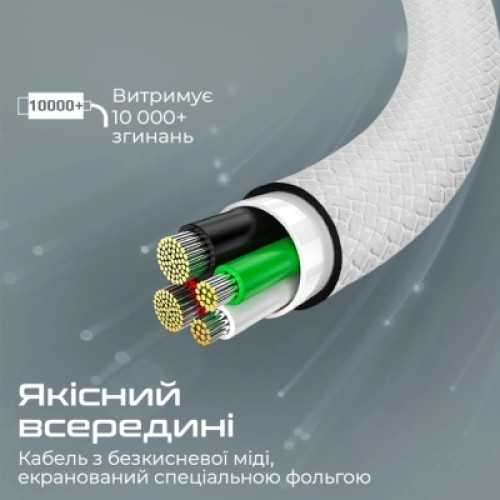 Дата кабель USB-C to USB-C 2.0m 3A xCord-CC200 white Promate (xcord-cc200.white)