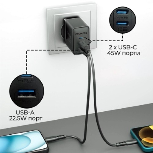 Зарядное устройство Promate powerport-45 2xUSB-C PD + USB-A QC 45W Black (powerport-45.black)