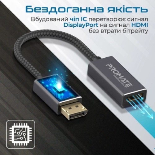 Переходник DisplayPort to HDMI Promate (medialink-dp.black)