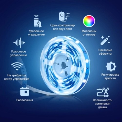 Светодиодная лента TP-Link Tapo L900-10 Wi-Fi (Tapo L900-10)