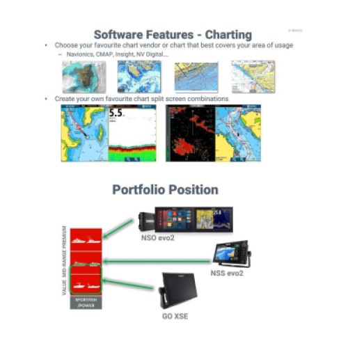 Эхолот Lowrance GO9, XSE ROW ACTIVEIMAGING 3-IN-1, GPS (000-14841-001)