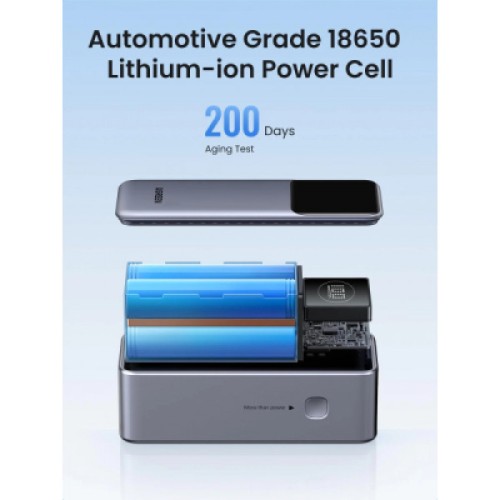 Батарея универсальная Ugreen 12000mAh 100W PD, QC, USB-A, USB-С in/out Grey (PB724) (35526B)