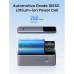 Батарея универсальная Ugreen 12000mAh 100W PD, QC, USB-A, USB-С in/out Grey (PB724) (35526B)