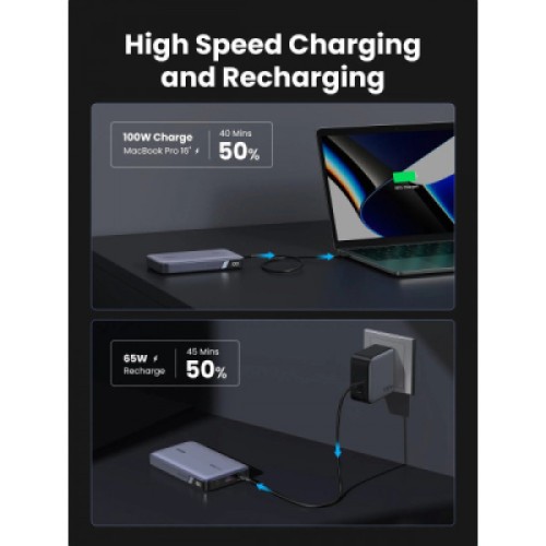 Батарея универсальная Ugreen 20000mAh 100W PD, QC, USB-A, 2xUSB-С Grey (PB720) (25188)