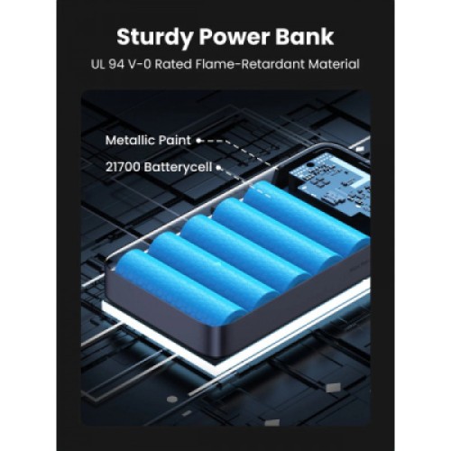 Батарея универсальная Ugreen 20000mAh 100W PD, QC, USB-A, 2xUSB-С Grey (PB720) (25188)