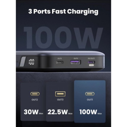Батарея универсальная Ugreen 20000mAh 100W PD, QC, USB-A, 2xUSB-С Grey (PB720) (25188)