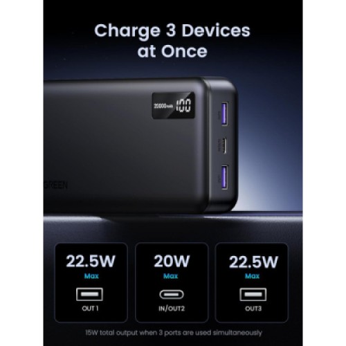 Батарея универсальная Ugreen 20000mAh 22,5W PD, 2хUSB-A, 2xUSB-C Black (PB312) (25683)