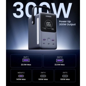 Батарея универсальная Ugreen 48000mAh 300W PD/3.1, зарядка 140W, Led лампа (25286)