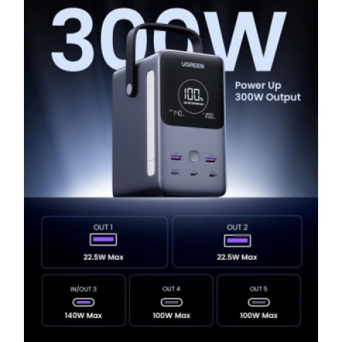 Батарея универсальная Ugreen 48000mAh 300W PD/3.1, зарядка 140W, Led лампа (25286)
