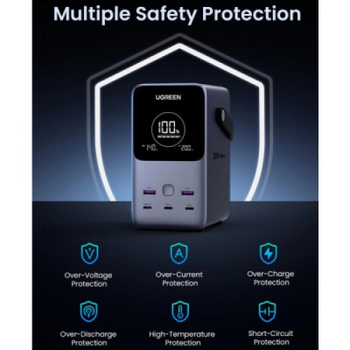 Батарея универсальная Ugreen 48000mAh 300W PD/3.1, зарядка 140W, Led лампа (25286)