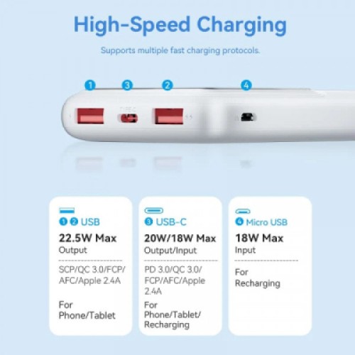 Батарея универсальная Vention 10000mAh 22.5W 3A PD, QC/3.0, LED Display, White (FHKW0)