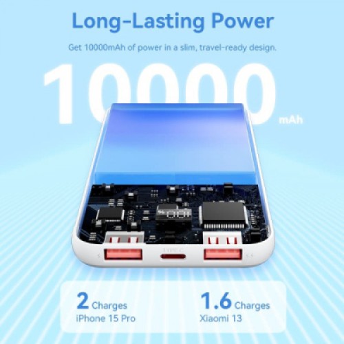 Батарея универсальная Vention 10000mAh 22.5W 3A PD, QC/3.0, LED Display, White (FHKW0)