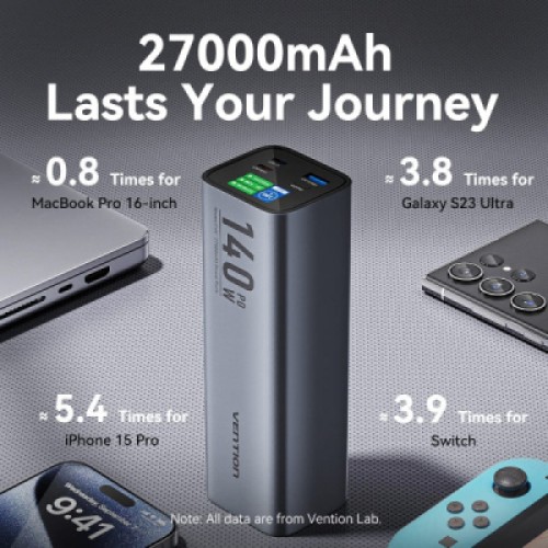 Батарея универсальная Vention 27000mAh 140W 5A PD, QC/3.0, 2xUSB-C, USB-A, LED Display, Gray (FHVH0)