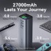 Батарея универсальная Vention 27000mAh 140W 5A PD, QC/3.0, 2xUSB-C, USB-A, LED Display, Gray (FHVH0)