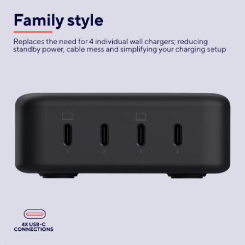 Зарядное устройство Trust Maxo 4xUSB-C PD240W GaN Black (25413_TRUST)