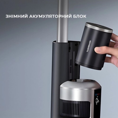 Пылесос Jimmy HW9