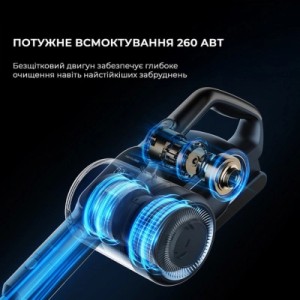 Пилосос Jimmy H11PRO