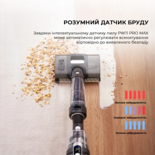 Пылесос Jimmy PW11PRO MAX