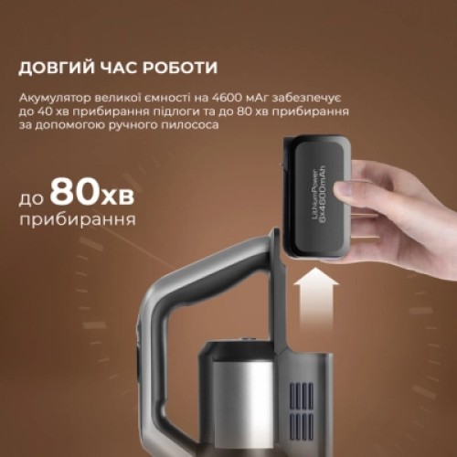 Пылесос Jimmy PW11PRO MAX