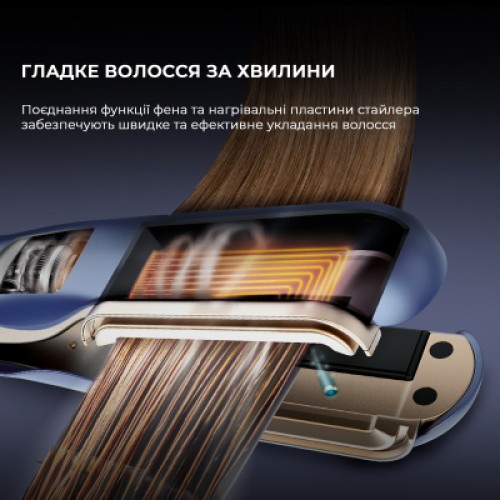 Стайлер Cecotec RitualCare Air Lisse 2in1 Blue (A01_EU01_100159)
