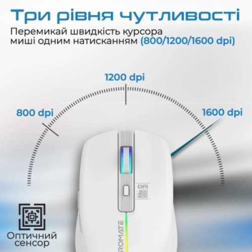 Мышка Promate Kitt Wireless White (kitt.white)