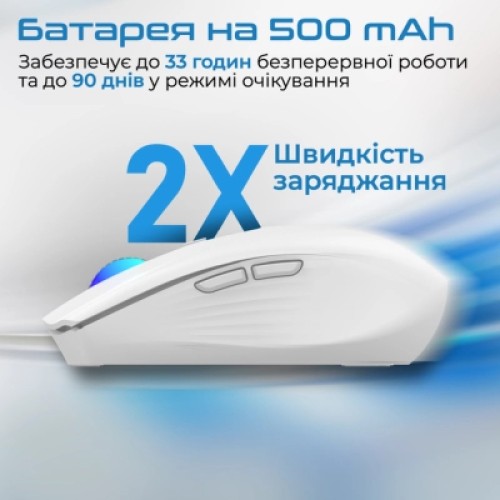 Мышка Promate Kitt Wireless White (kitt.white)