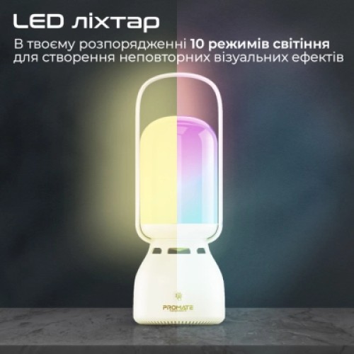 Акустическая система Promate Campmate-5 White (campmate-5)