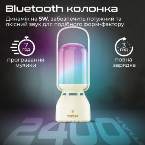 Акустическая система Promate Campmate-5 White (campmate-5)