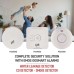 Датчик затопления EMOS P56000S ZigBee (P56000S)