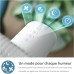 Вентилятор Philips CX2550/00