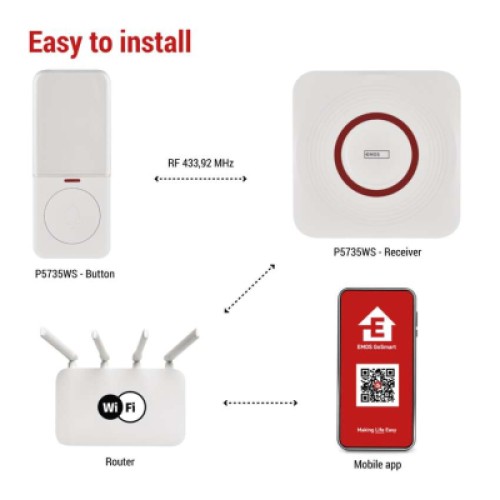 Дверной звонок EMOS беспроводной EMOS P5735WS WiFi (P5735WS)