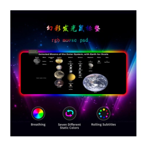 Коврик для мышки Voltronic Planets scales (RGB383B)