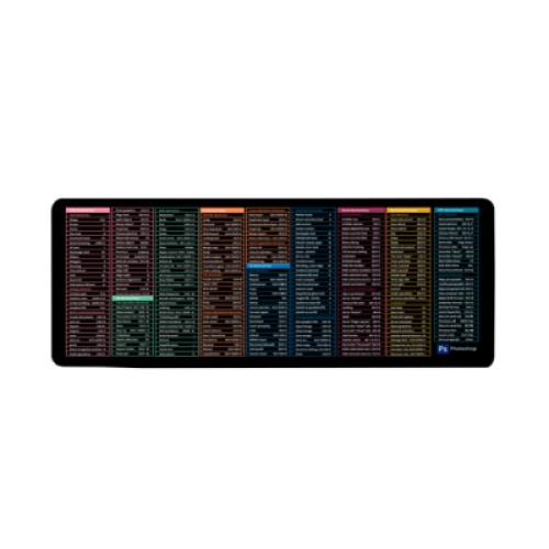 Коврик для мышки Voltronic Shortcut keys-2 (ESK2-300-700)