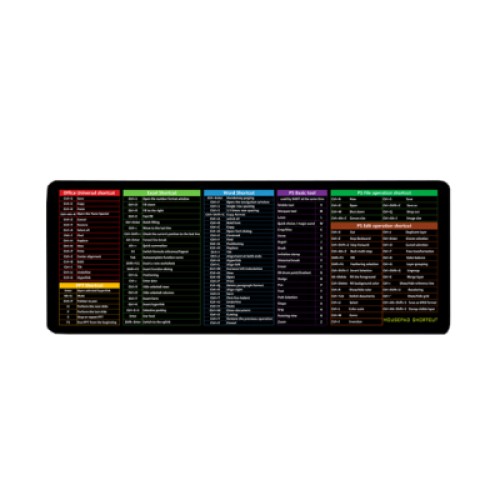 Коврик для мышки Voltronic Shortcut keys-3 (ESK3-300-700)